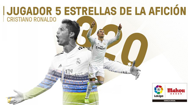 کریستیانو رونالدو بهترین بازیکن لالیگا اسپانیا در فصل 2014/15 از نگاه هواداران