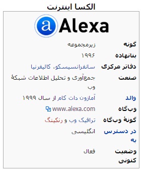alexa