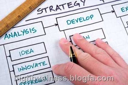 راهکارهای اثبات شده برای افزایش فروشe_commerce_manage