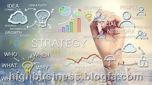 روش موفقیت کسب و کارها در دنیای مجازی چیست ؟