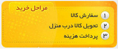مراحل خرید