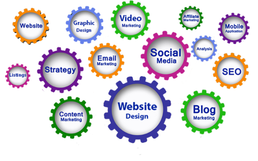 virtual marketing at highbusiness.blogfa.com بازاریابی مجازی virtual marketing at highbusiness.blogfa.com بازاریابی مجازی