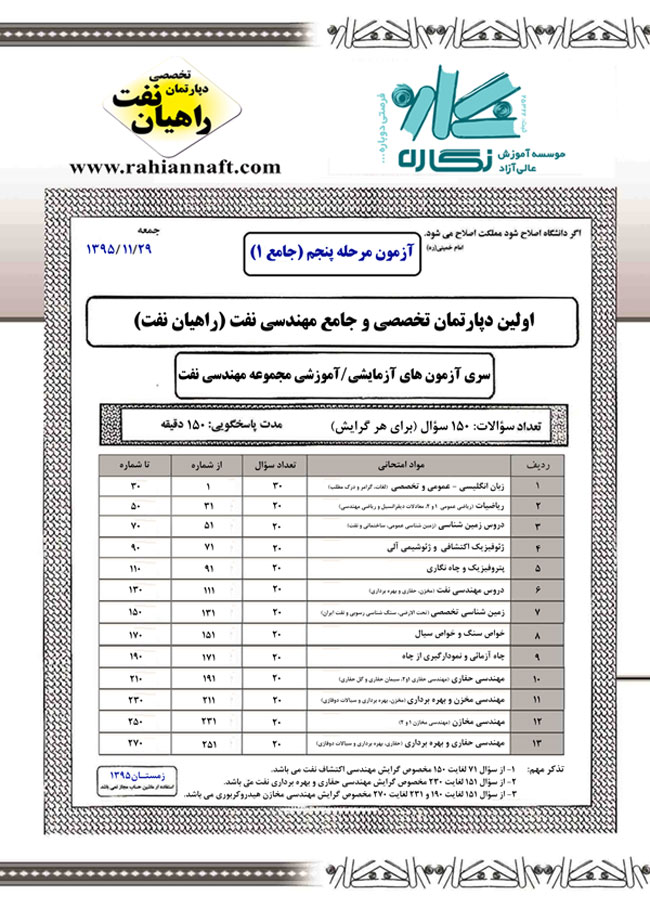 دانلود پاسخنامه آزمونهای راهیان نفت دانلود پاسخنامه آزمونهای راهیان نفت
