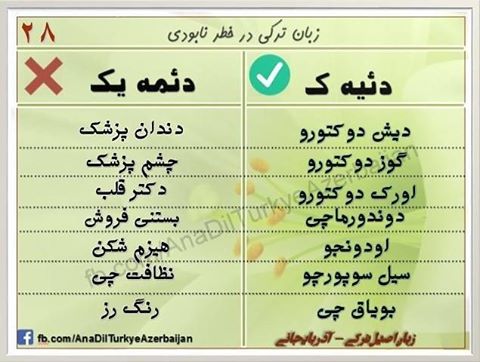 ترکی