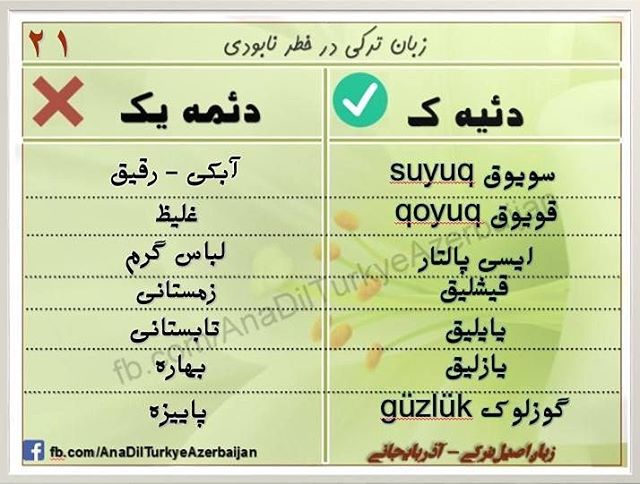 ترکی