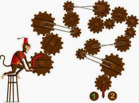 تست هوشِ «میمون بازی‌گوش و چرخ‌دنده‌ها» 