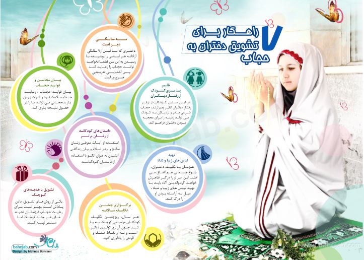 دانلود رایگان طرح پوستر راه کارهای تشویق دانش آموزان به حجاب