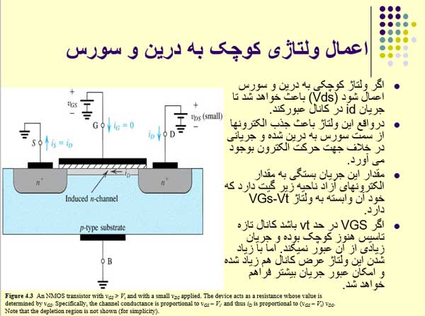 ترانزیستور