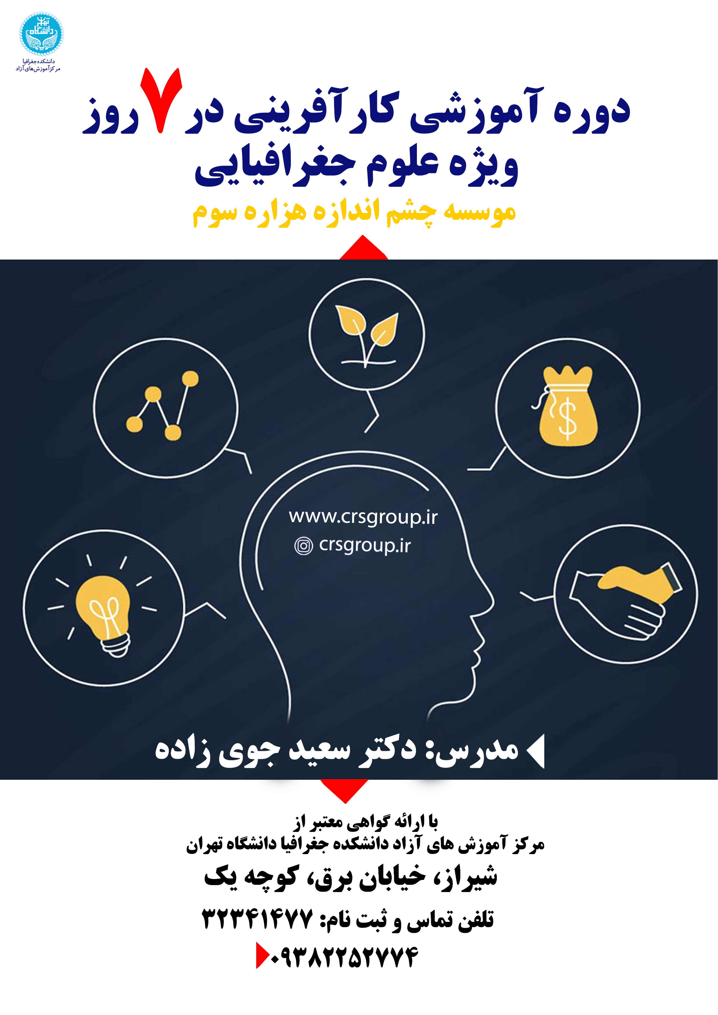 کار آفرینی در هفت روز -دکتر سعید جوی زاده 