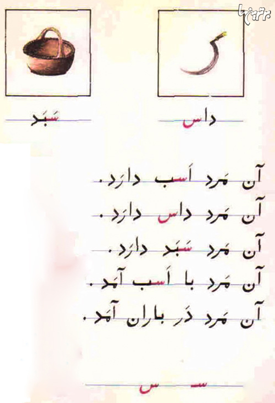 دکتر جواد باقری