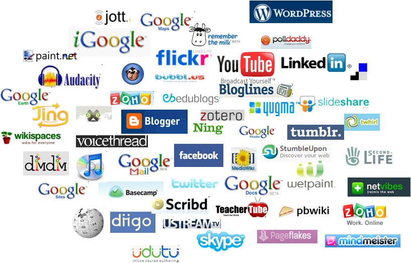Top websites